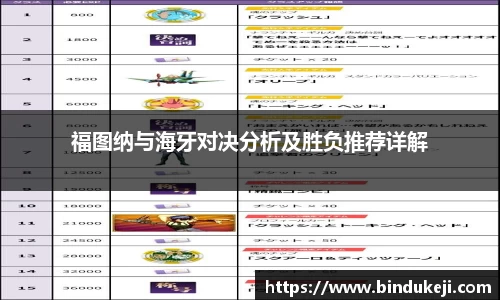 福图纳与海牙对决分析及胜负推荐详解