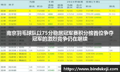 南京羽毛球队以75分稳居冠军赛积分榜首位争夺冠军的激烈竞争仍在继续